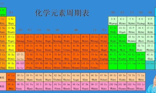 舒肝健胃吃什么食物有哪些网 - 为你提供舒肝健胃组成剂量、舒肝健胃的功效