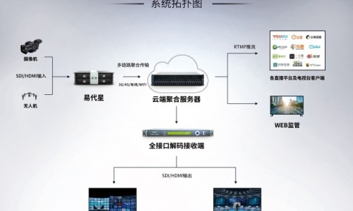 舒肝健胃的中成药都有哪些-舒肝健胃吃什么食物有哪些网 - 为你提供舒肝健胃组成剂量、舒肝健胃的功效